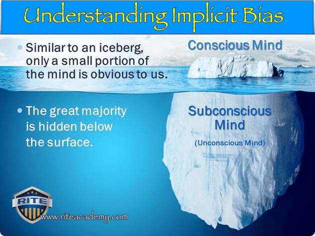 RITE iceberg theory of emotional intelligence