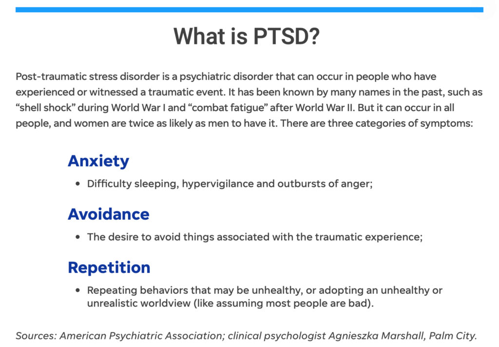 what is PTSD RITE