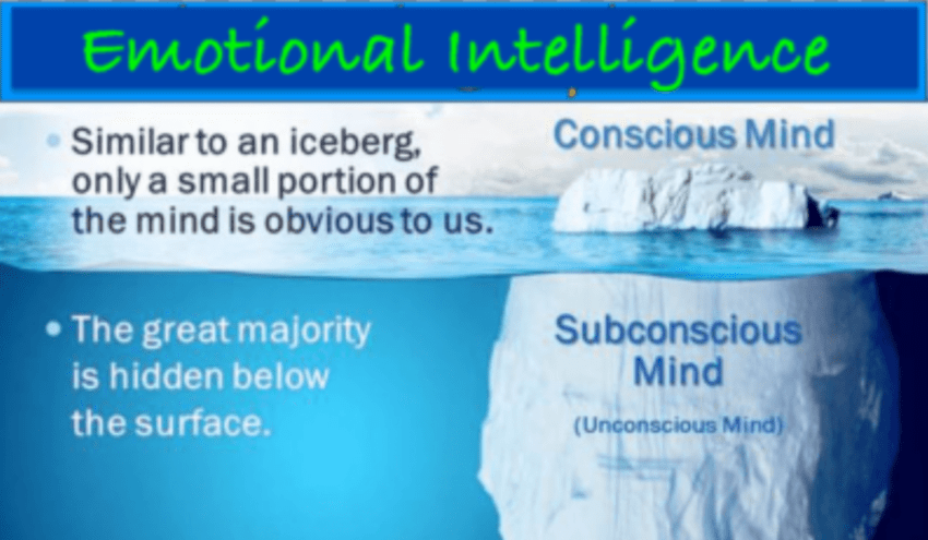 iceberg theory of EI