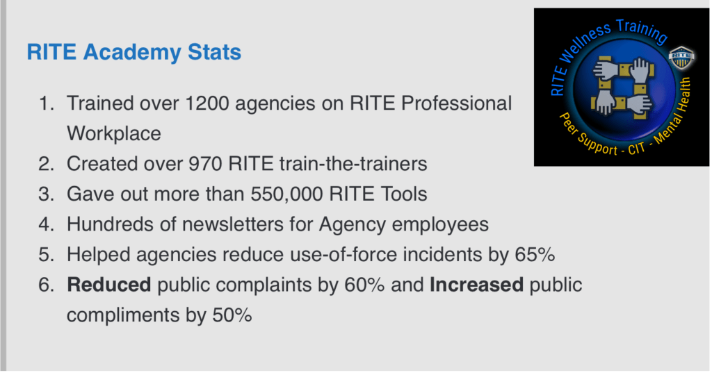 RITE academy stats